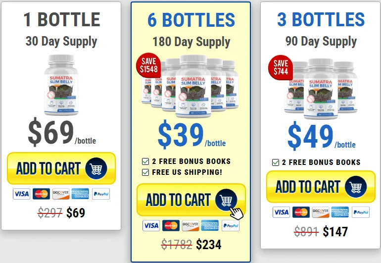 Sumatra Slim Belly Tonic Order Page